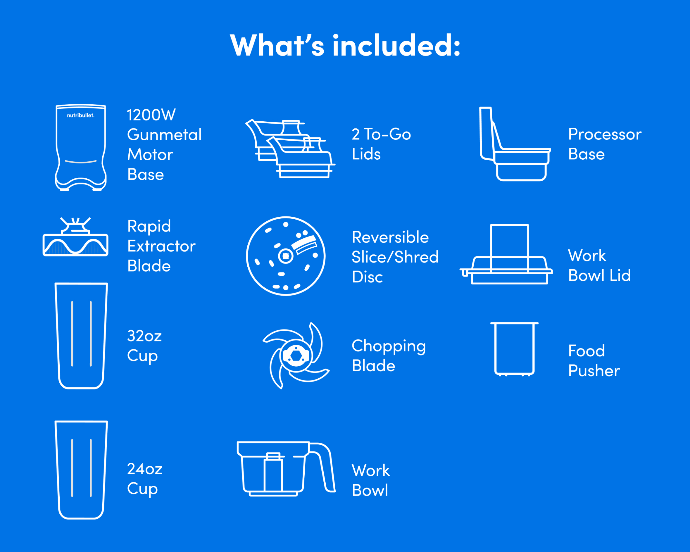kompaktowy system kuchenny 2 w 1 nutribullet ultra plus
